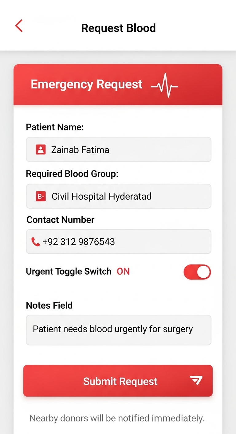 Blood request
